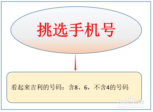 如何挑选适合自己的手机号